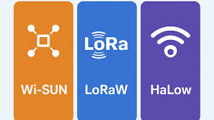 LoRaWAN